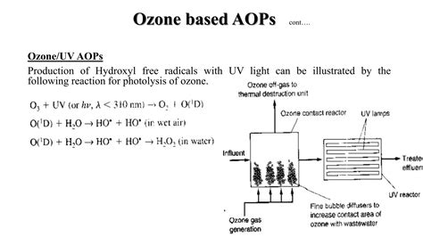 Image result for Advanced Oxidation Process Flow Chart