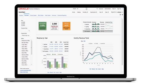 Oracle BI Implementation 的图像结果