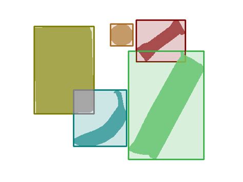 MVTec D2S - Dataset Ninja