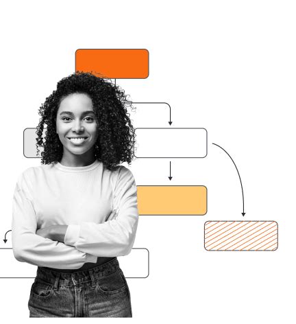 Programa para fazer EAP online (WBS) | Lucidchart