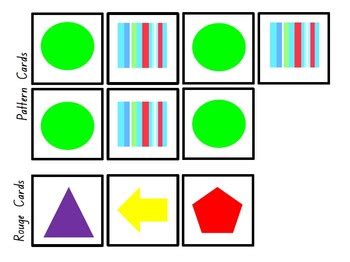 Image result for Pattern Problems