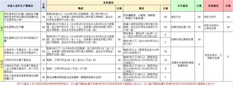 南山实验教育集团南海中学--南山实验教育集团南海中学