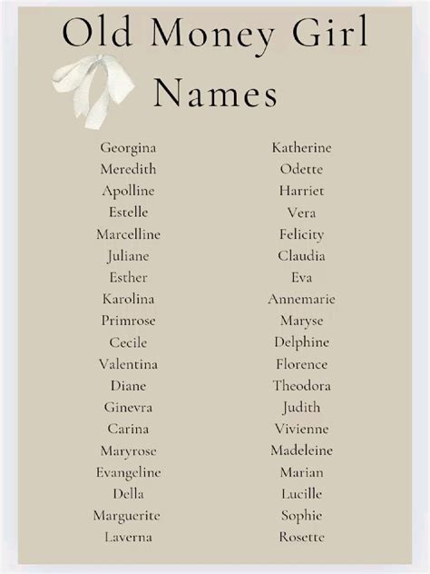 Old Money Girl Names