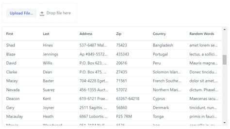 Image result for CSV File Java