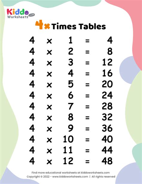 Image result for 4 Times Table Worksheets Printable