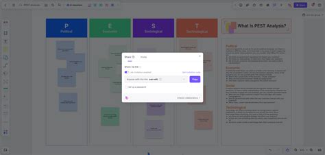 Image result for PEST Analysis Tutorial