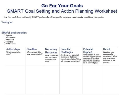 Employee Goals Examples 的图像结果
