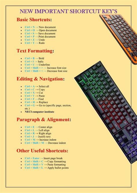 Image result for Computer Keyboard Tutorial