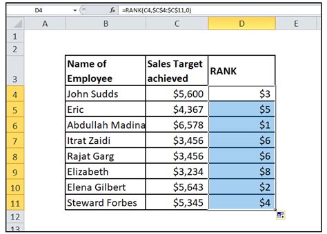 MS Excel Rank Function 的图像结果
