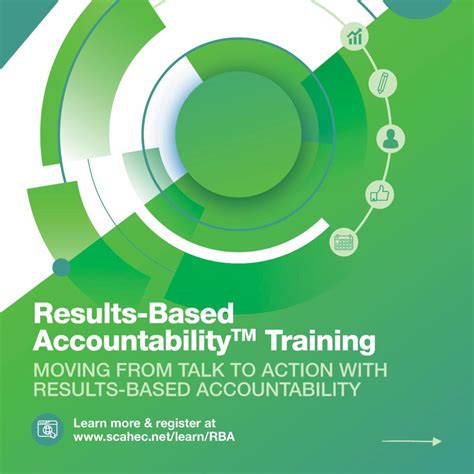 Upcoming Learning Opportunities & Updates from South Carolina AHEC