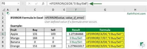 Image result for Excel IFERROR Formula Examples