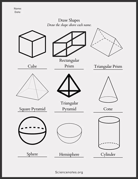 Math Rounding 的图像结果