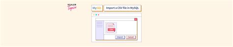 Import CSV File in MySQL Command Line 的图像结果