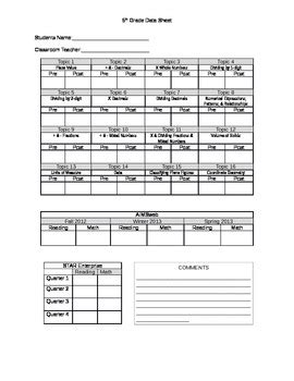 Math Data Sheet 的图像结果