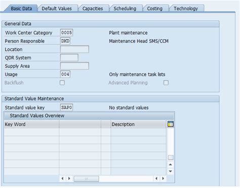 Image result for SAP ShiftNote
