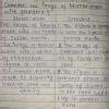 Compare the images of Bharat Mata and Germania - Brainly.in