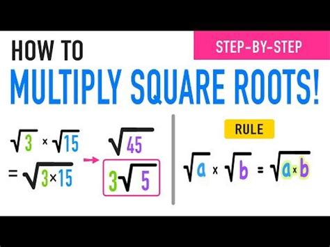 Image result for Multiplying Roots Rules