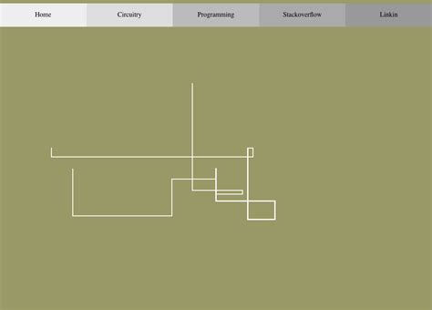 Image result for Window Href JavaScript