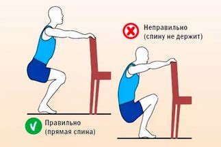 Приседания по Неумывакину: видео-упражнения и описание системы