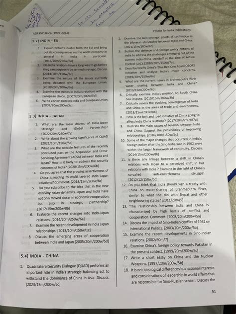 Buy UPSC Mains Political Science (PSIR) Optional Unsolved Previous Year ...