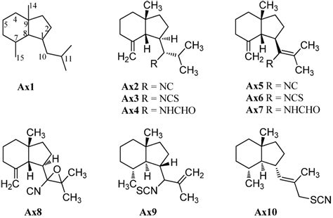 Marine Isonitriles and Their Related Compounds