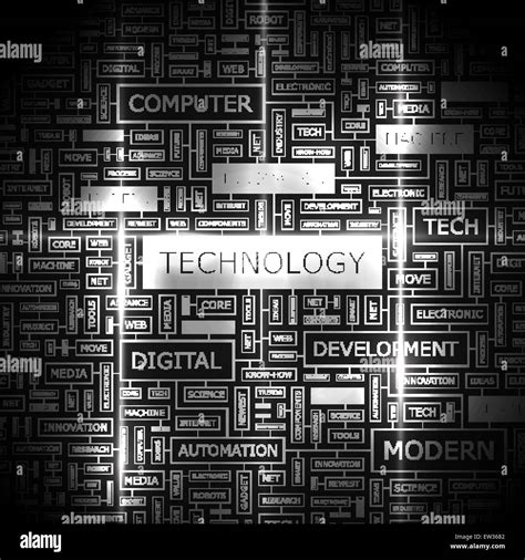 Technology Word Art 的图像结果