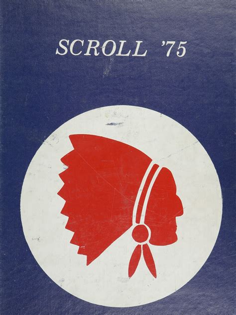 1975 yearbook from Tewksbury Memorial High School from Tewksbury ...