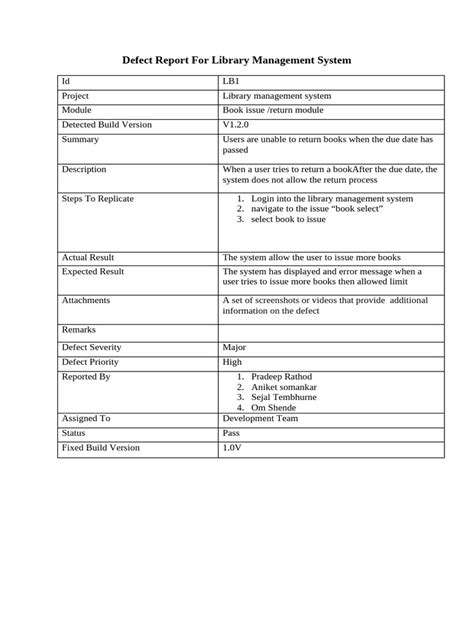 Defect Report Examples with Simple Examples 的图像结果