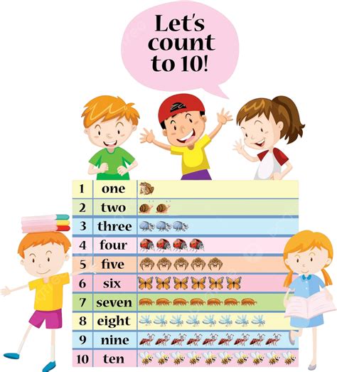 Count To Ten Clip Art