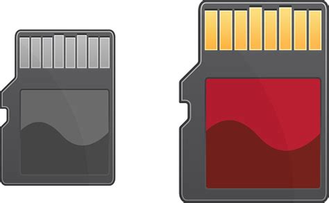 Image result for Compact Card Moderl