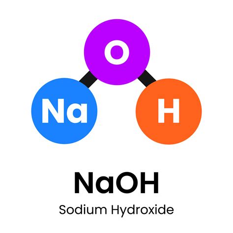 Sodium Hydroxide Chemical Structure