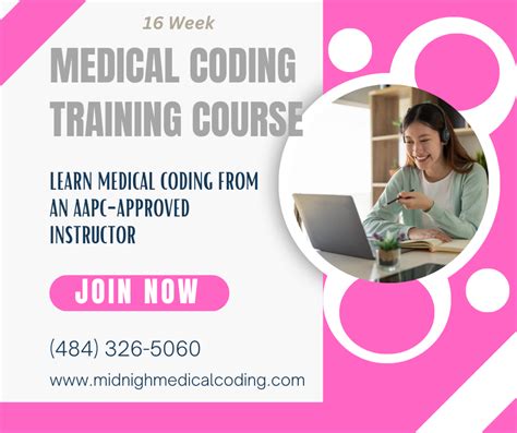 Medical Coding Class 的图像结果