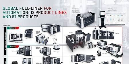 DMG MORI Blog: What is Lights-Out-Manufacturing - DMG MORI India