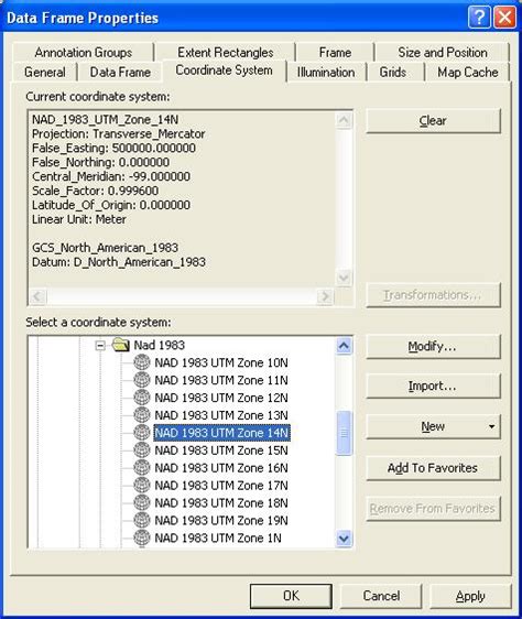 Image result for GIS ArcView