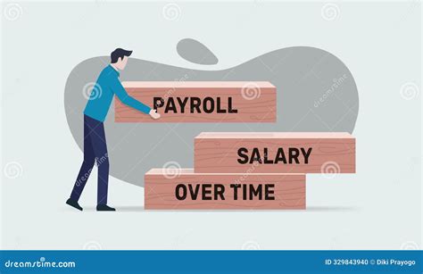 Payroll Time for Human Resources Concept with Wooden Blocks with Words Payroll, Salary and Over ...