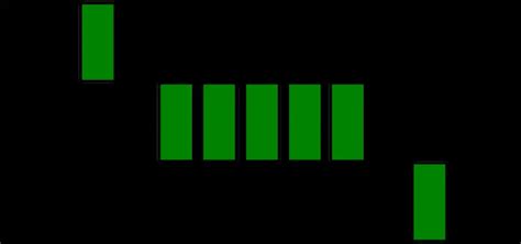 Image result for Enqueue Java Code