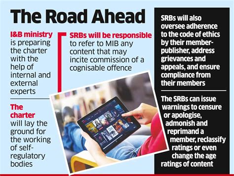 OTT platforms: Charter of rules for regulatory bodies for OTTs, digital ...