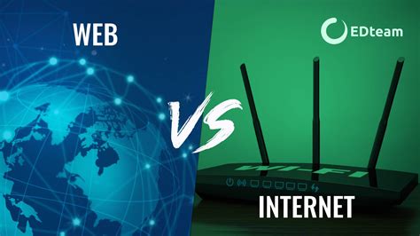 Web Internet 的图像结果