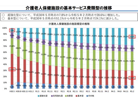 Image result for Example of a Graph That Is a Function