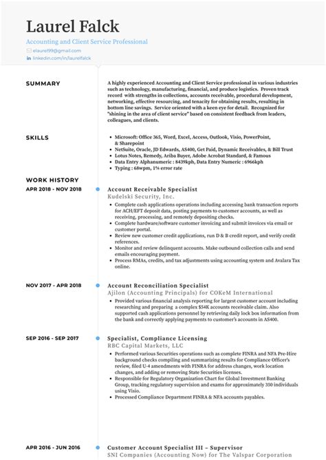 Image result for Representative Profiles Example