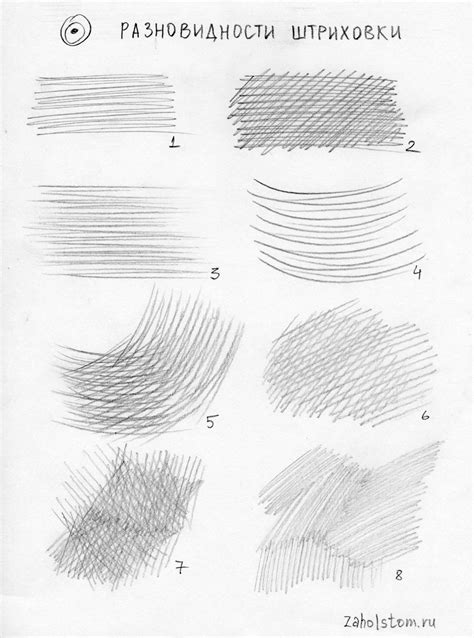 Image result for Tonal Tutorial