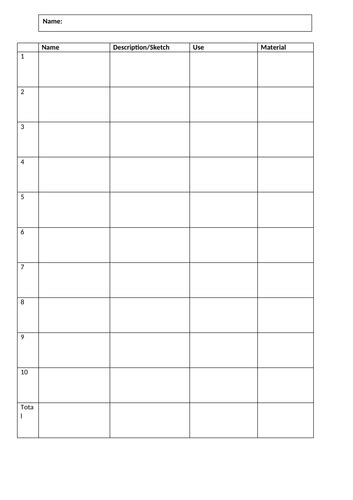 Design Technology Worksheets 的图像结果