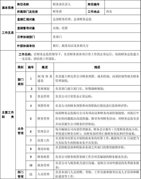 账务会计岗位职责Word模板下载_编号qrmdyrmz_熊猫办公