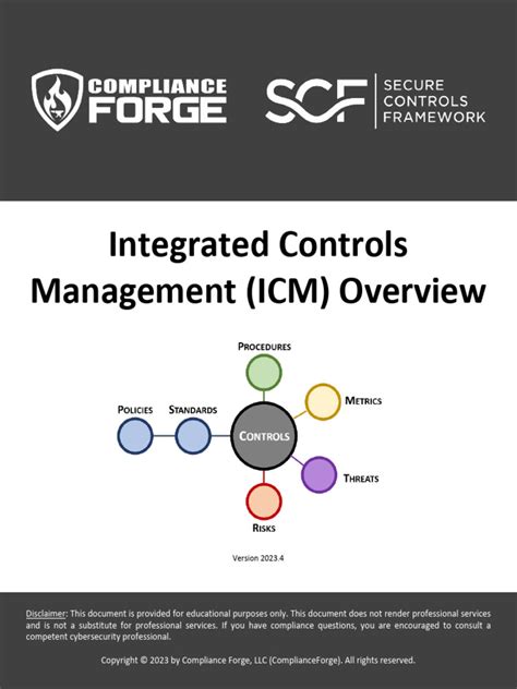 Image result for Control Management Software