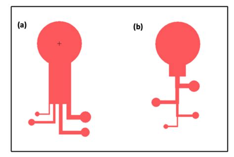 Image result for Digital Mask