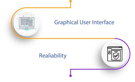 Image result for Ubuntu Works