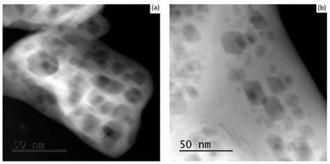 Internal Nano Voids in Yttria-Stabilised Zirconia (YSZ) Powder