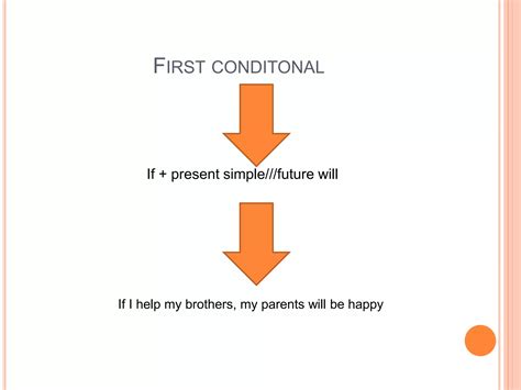 Image result for Firsto Conditional