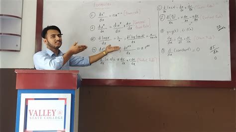 Image result for Basic Derivative Formula