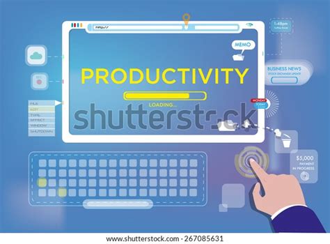 Productivity Loading 的图像结果